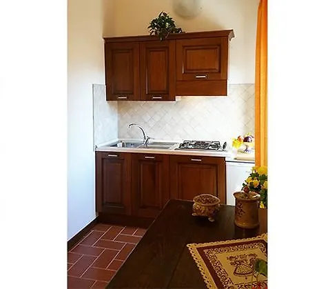 Maria Pia Bauernhof Gubbio